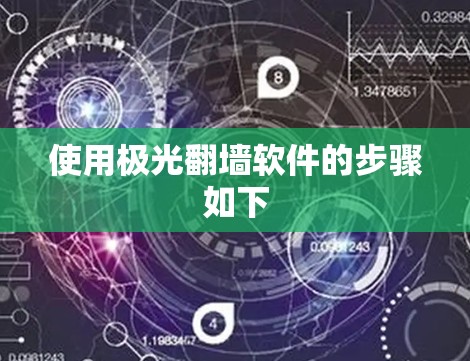 使用极光翻墙软件的步骤如下