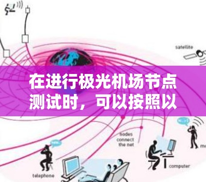 在进行极光机场节点测试时，可以按照以下步骤有条不紊地进行