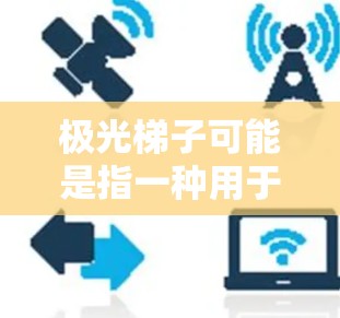 极光梯子可能是指一种用于观测极光现象的设备或技术。由于信息有限，我无法提供具体的产品推荐。但以下是一些关于极光现象和相关技术的背景信息，可能对你有帮助