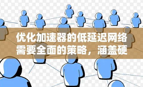 优化加速器的低延迟网络需要全面的策略，涵盖硬件选择、架构设计、网络配置、软件优化等多个方面。以下是一份详细的优化步骤指南