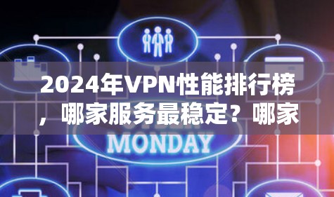 2024年VPN性能排行榜，哪家服务最稳定？哪家速度快？