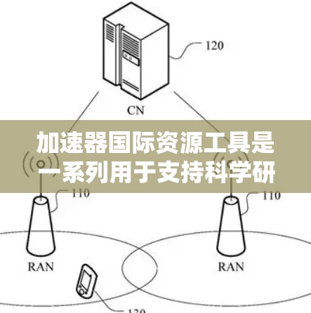 加速器国际资源工具是一系列用于支持科学研究的在线平台和资源，它们通过提供数据、工具和协作环境，帮助研究人员加速项目进展。以下是一些常见的加速器国际资源工具及其作用