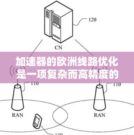 加速器的欧洲线路优化是一项复杂而高精度的工程任务，通常涉及多个领域的知识和技术。为了帮助您更好地理解这一过程，可以从以下几个关键点入手