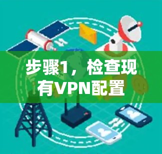 步骤1，检查现有VPN配置