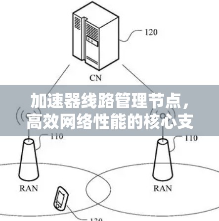 加速器线路管理节点,高效网络性能的核心支撑 加速器线路管理节点,高效网络性能的核心支撑