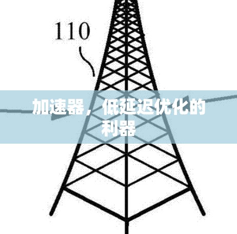 加速器，低延迟优化的利器