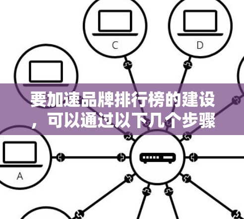 要加速品牌排行榜的建设，可以通过以下几个步骤实现高效的数据处理和分析。这些步骤结合了数据整理、情感分析和自动化工具的使用，能够帮助快速生成和更新品牌排行榜